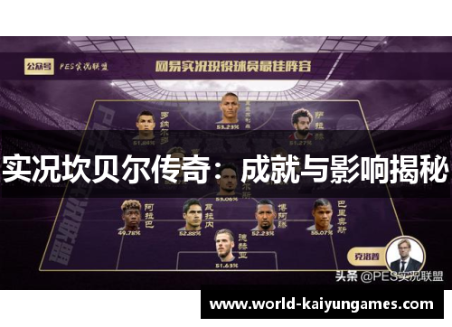 实况坎贝尔传奇：成就与影响揭秘