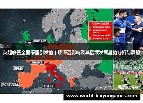 英超联赛全面停摆引发的十项深远影响及其后续发展趋势分析与展望 英超联赛全面停摆引发的十项深远影响及其后续发展趋势分析与展望