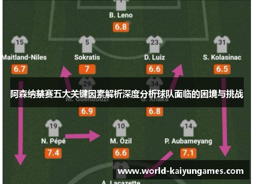 阿森纳禁赛五大关键因素解析深度分析球队面临的困境与挑战