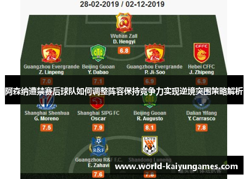 阿森纳遭禁赛后球队如何调整阵容保持竞争力实现逆境突围策略解析 阿森纳遭禁赛后球队如何调整阵容保持竞争力实现逆境突围策略解析